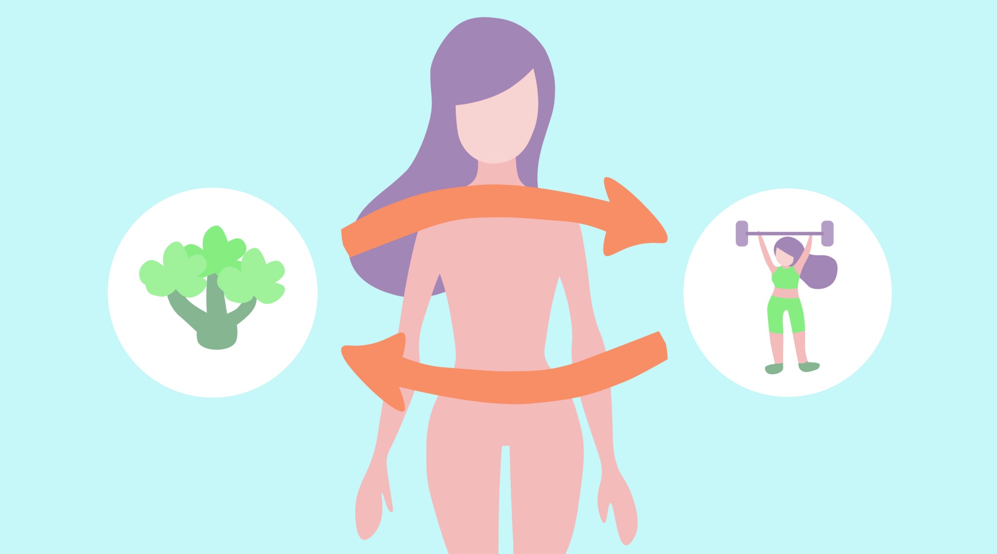 Yavaş Metabolizmayı Hızlandıran Günlük Alışkanlıklar