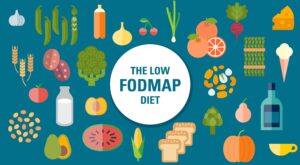 Düşük FODMAP Diyeti Nedir? IBS ve Şişkinlik İçin 14 Günlük Plan